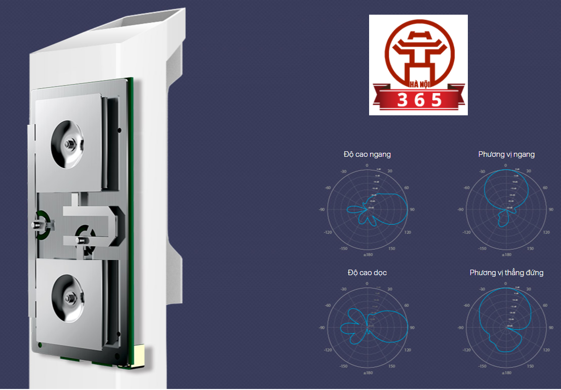 Outdoor CPE TP-Link CPE210 - An Ninh 365